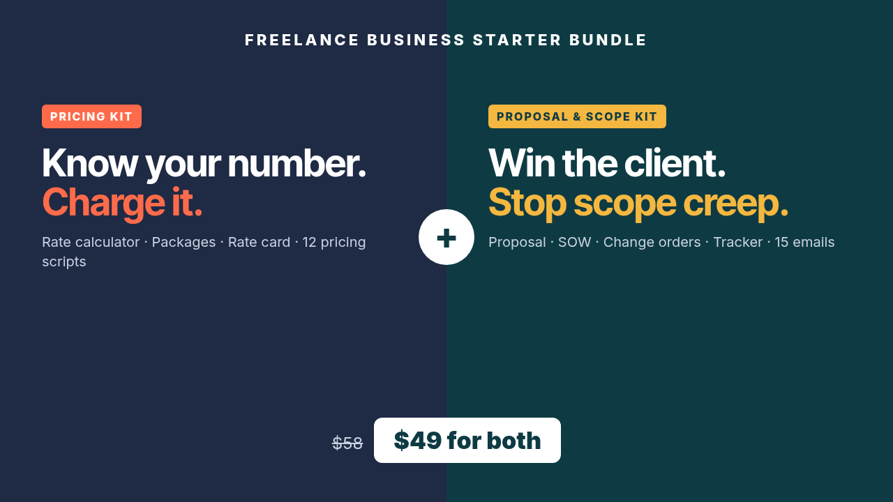 Freelance Business Starter Bundle: Pricing Kit and Proposal and Scope Kit